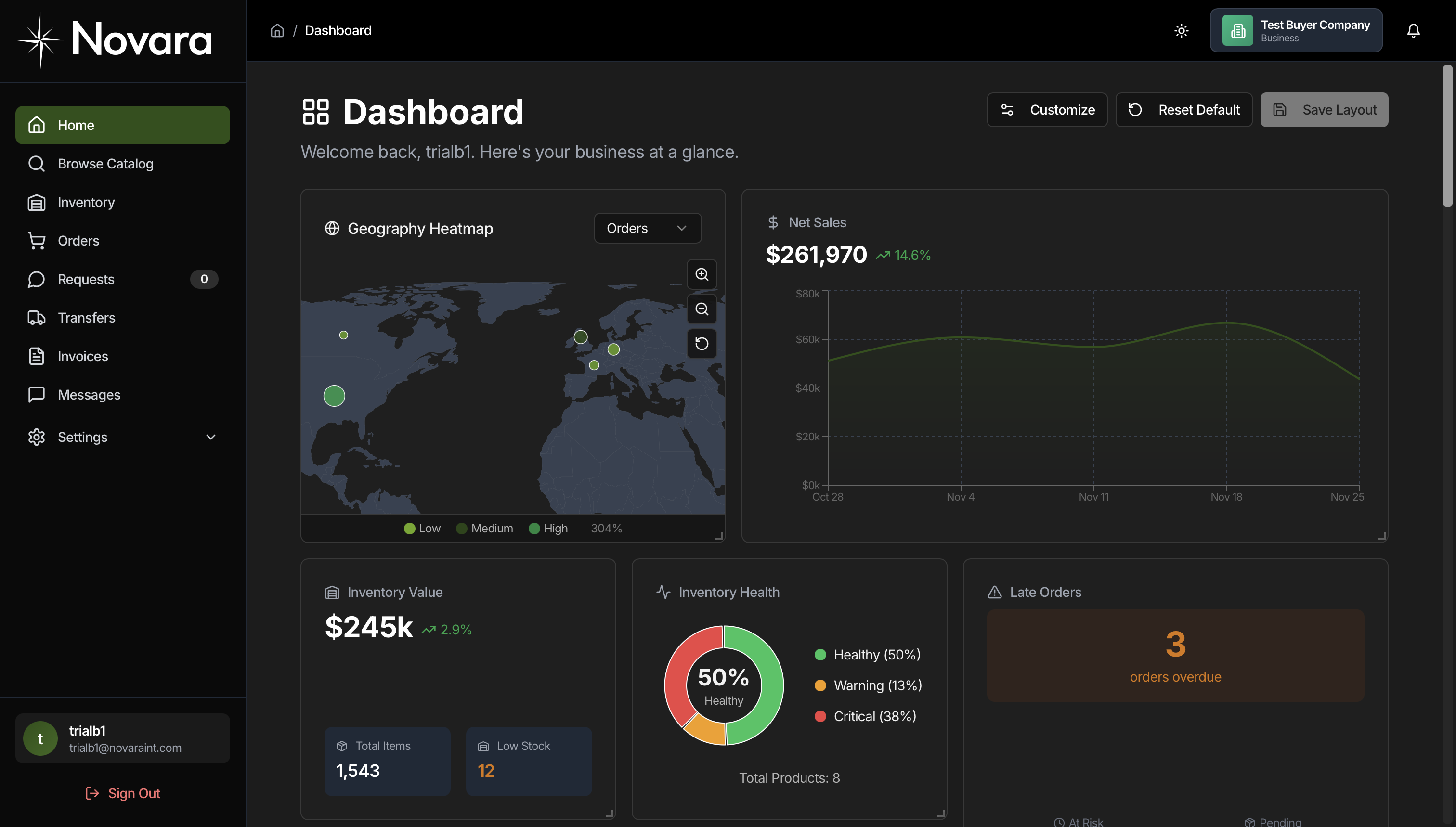 Novara Dashboard — dark mode