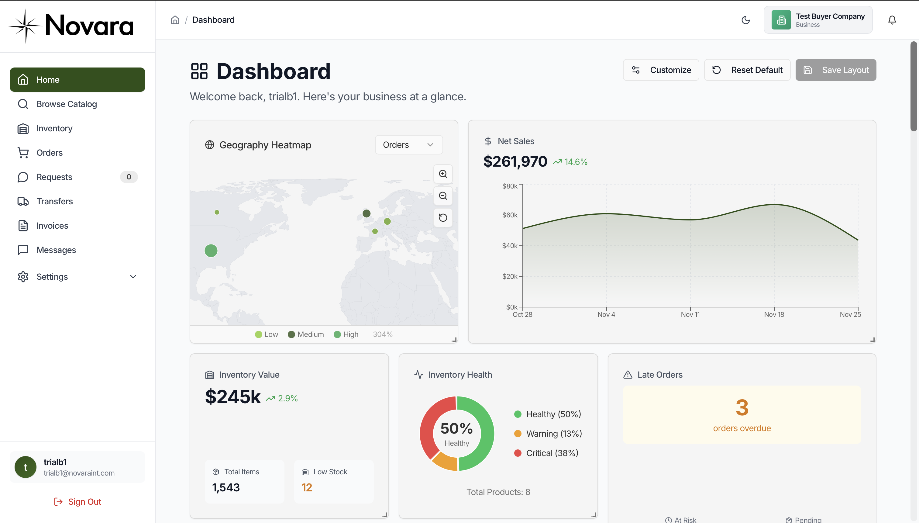 Novara Dashboard — light mode